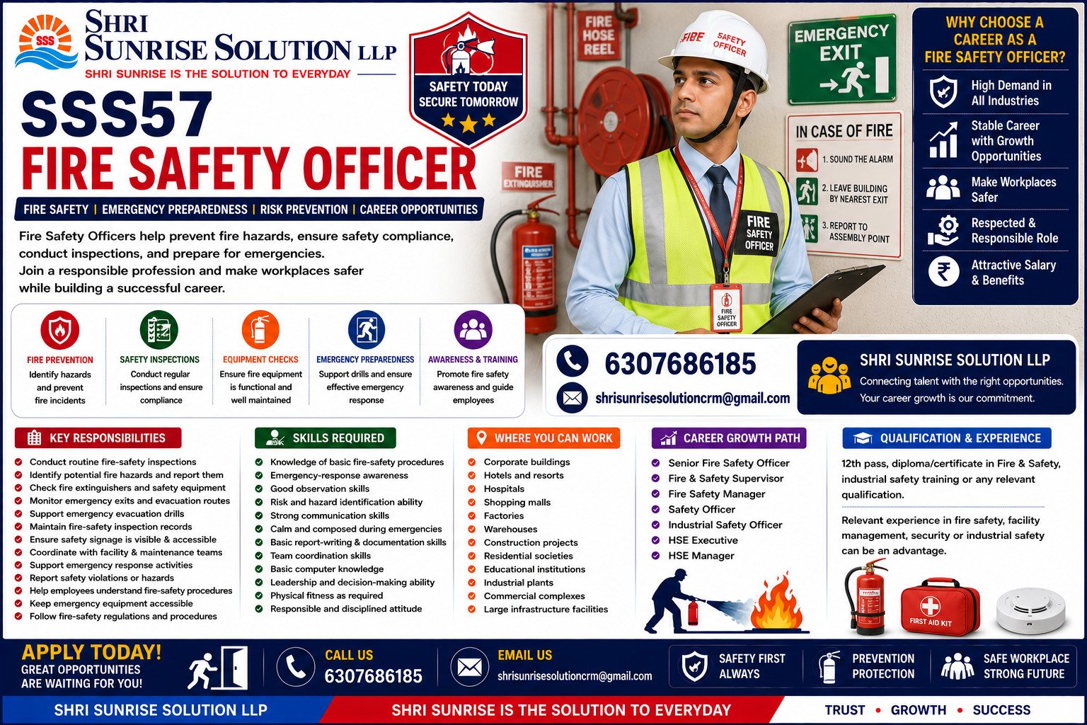 Fire Safety Officer SSS57 – Fire Safety Officer Jobs in India | Duties, Skills, Requirements & Career Opportunities