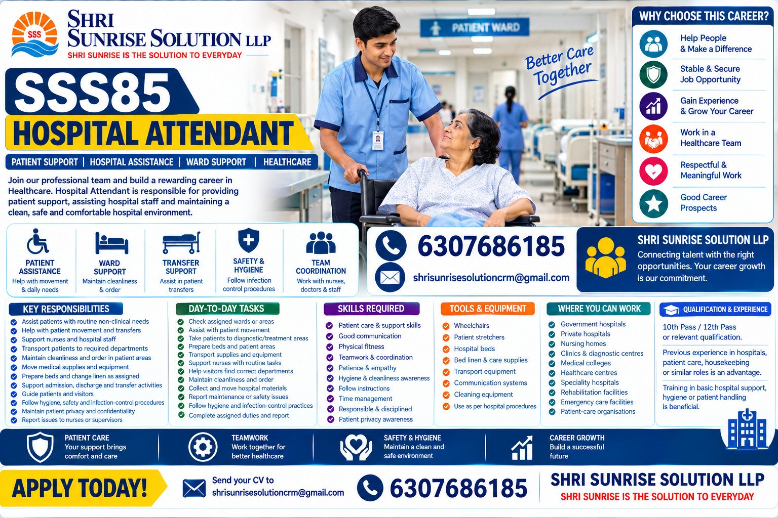 SSS85 – Hospital Attendant Hospital Attendant Jobs in India | Duties, Skills, Requirements & Career Opportunities