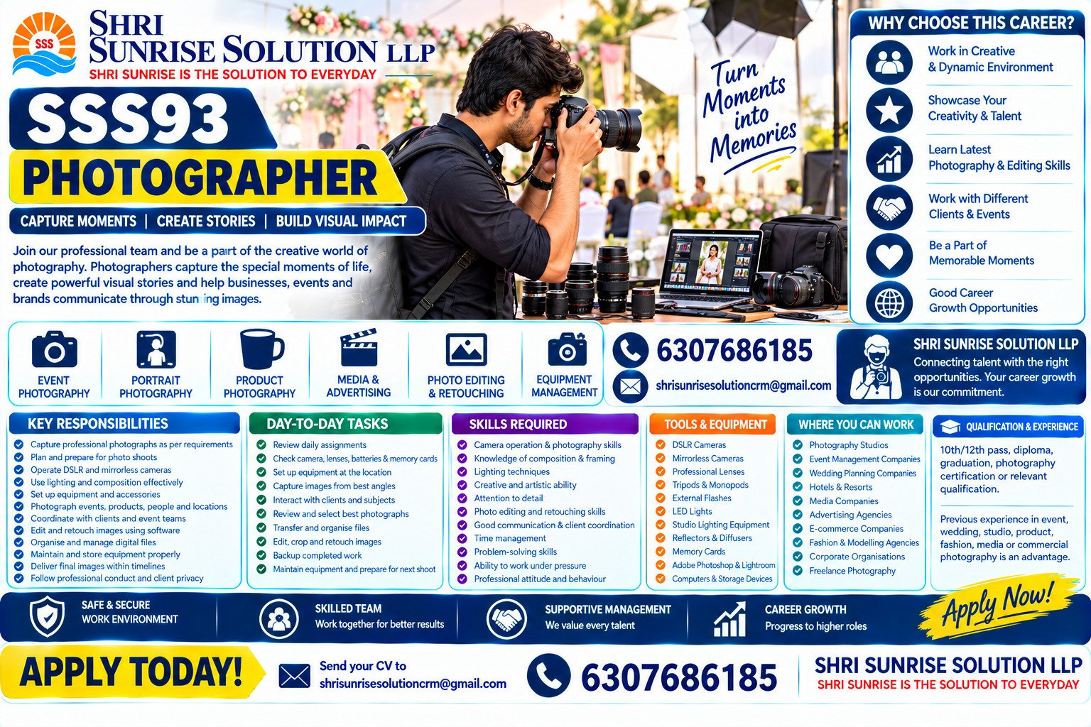 SSS93 – Photographer Photographer Jobs in India | Duties, Skills, Requirements & Career Opportunities