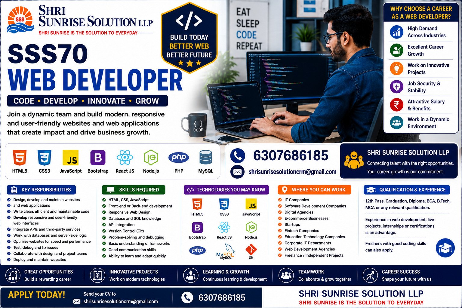 SSS70 – Web Developer Web Developer Jobs in India | Duties, Skills, Requirements & Career Opportunities