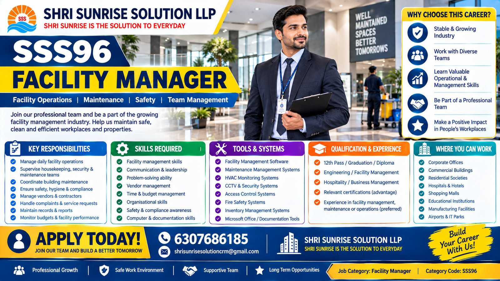 SSS96 – Facility Manager Facility Manager Jobs in India | Duties, Skills, Requirements & Career Opportunities