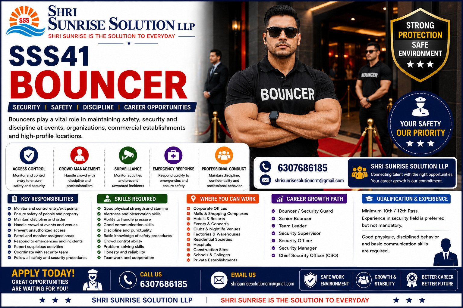 Bouncer SSS41 – Bouncer Jobs in India | Duties, Skills, Requirements & Career Opportunities