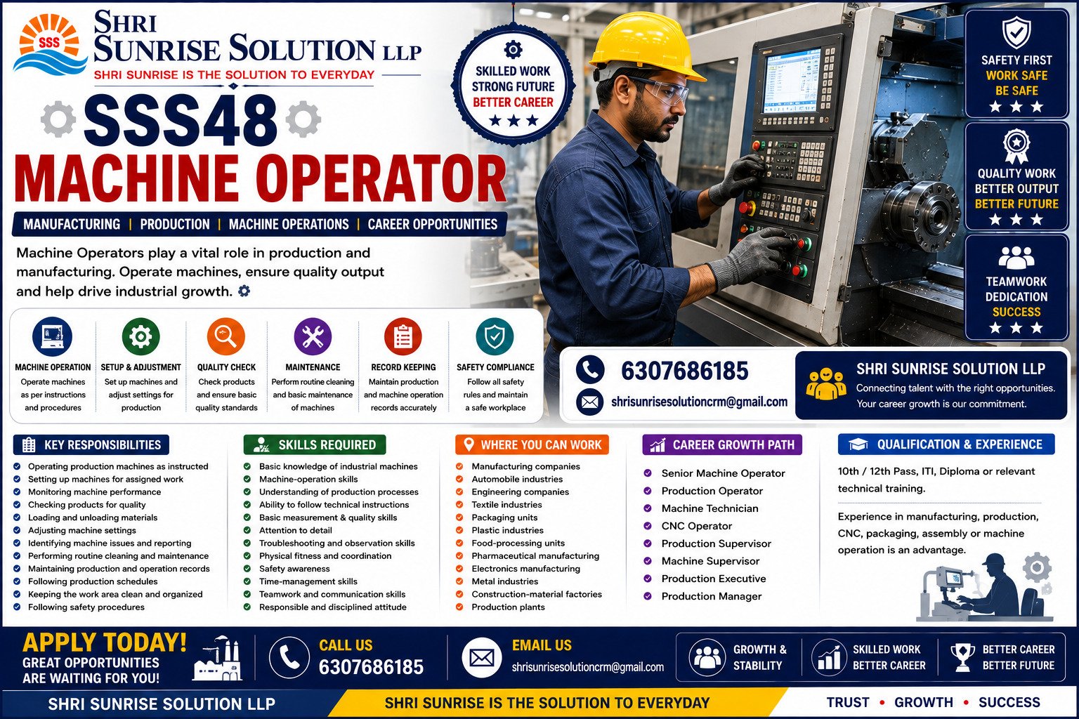 Machine Operator SSS48 – Machine Operator Jobs in India | Duties, Skills, Requirements & Career Opportunities