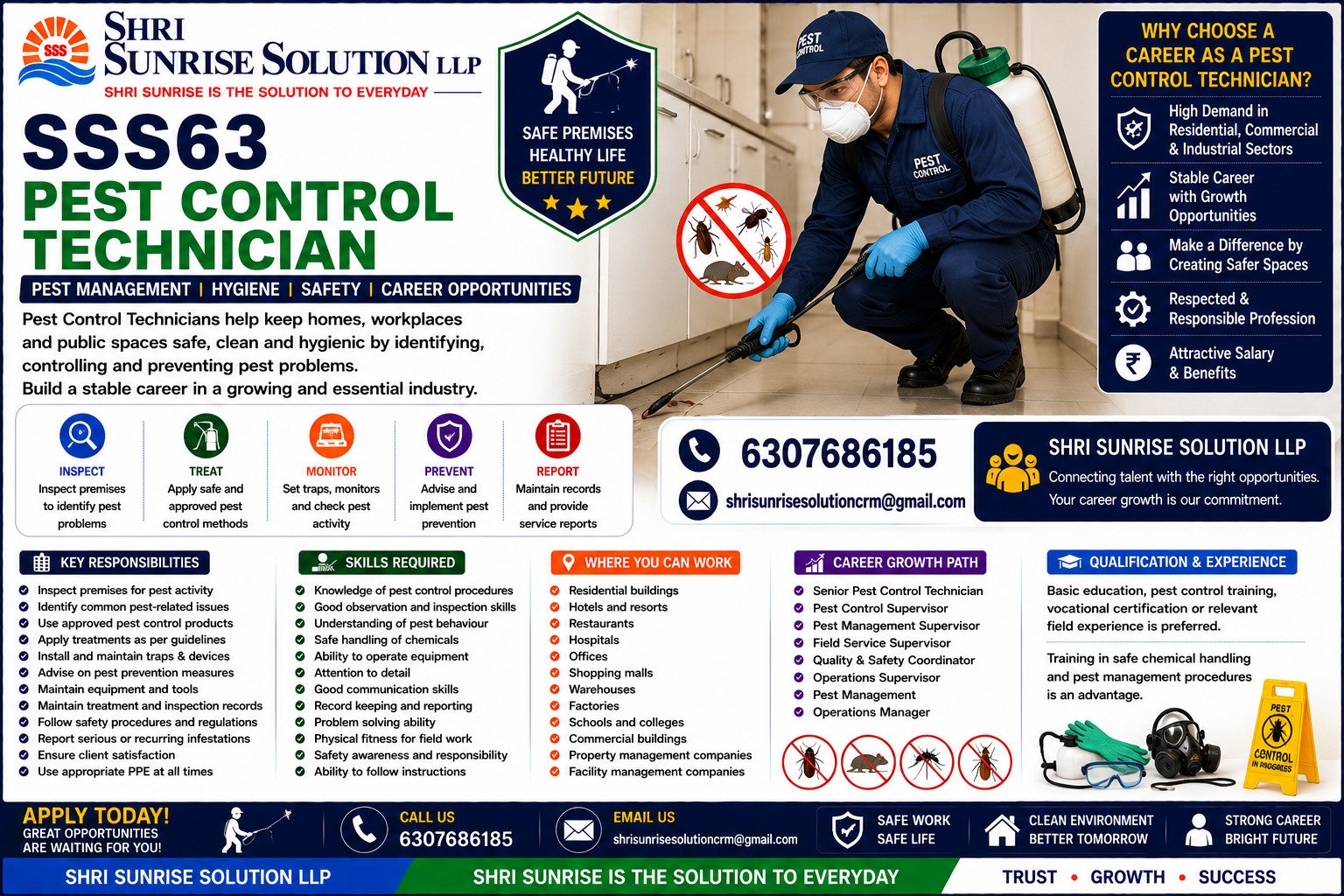 Pest Control Technician SSS63 – Pest Control Technician Jobs in India | Duties, Skills, Requirements & Career Opportunities