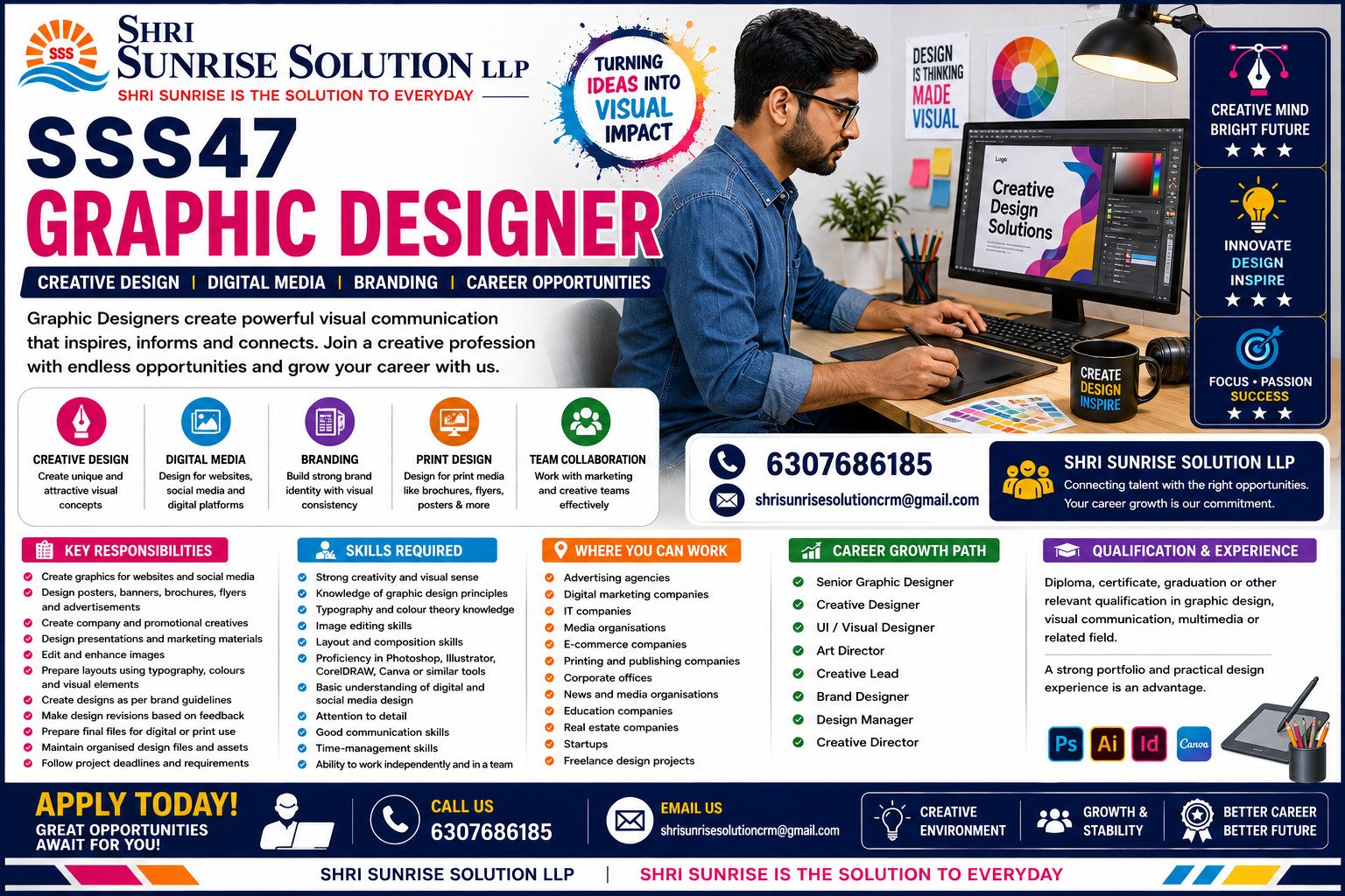 Graphic Designer SSS47 – Graphic Designer Jobs in India | Duties, Skills, Requirements & Career Opportunities
