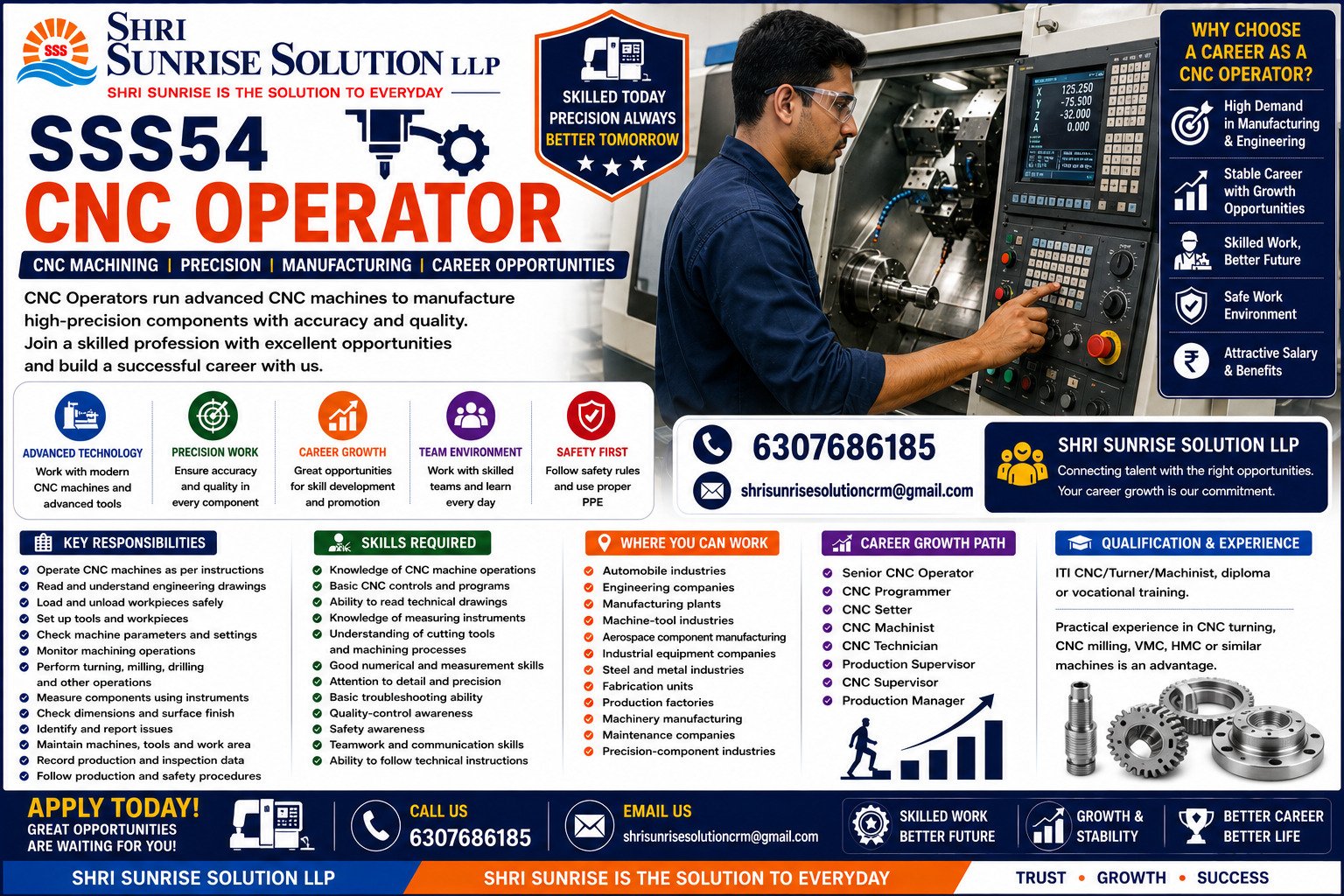 CNC Operator SSS54 – CNC Operator Jobs in India | Duties, Skills, Requirements & Career Opportunities