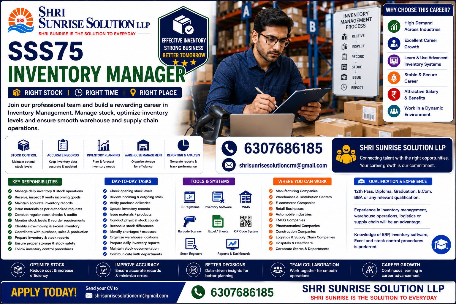 SSS75 – Inventory Manager Inventory Manager Jobs in India | Duties, Skills, Requirements & Career Opportunities