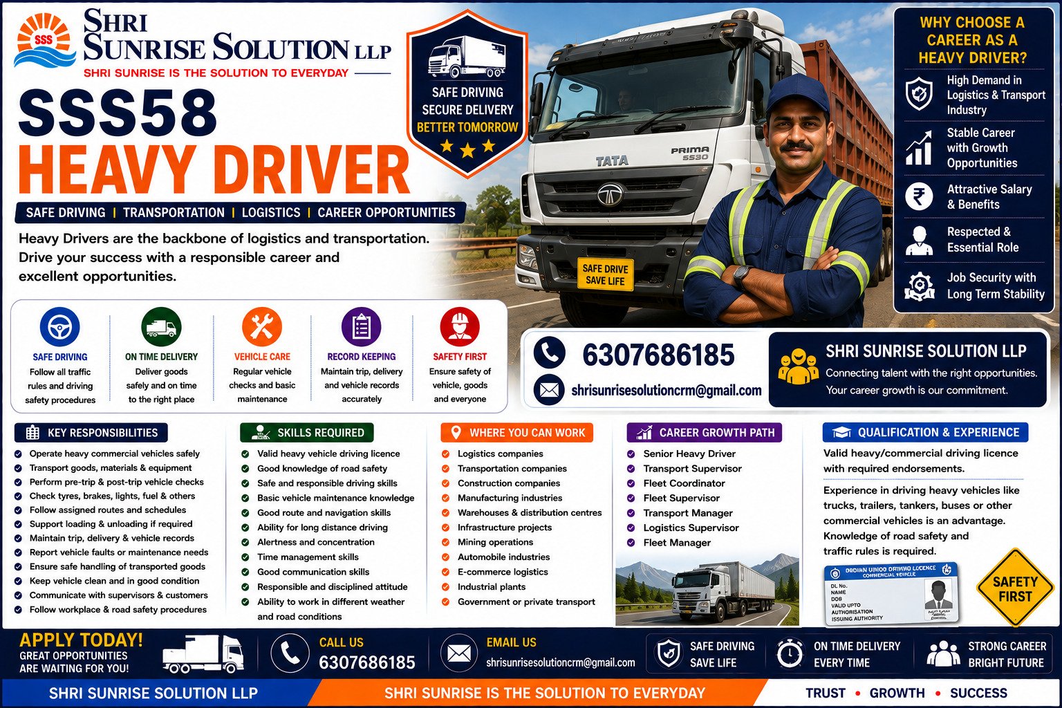 Heavy Driver SSS58 – Heavy Driver Jobs in India | Duties, Skills, Requirements & Career Opportunities