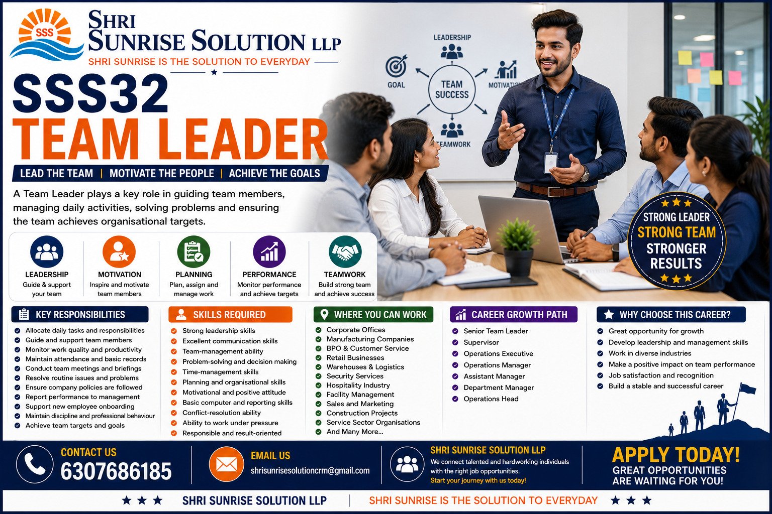 Team Leader SSS32 – Team Leader Jobs in India | Duties, Skills & Career Opportunities