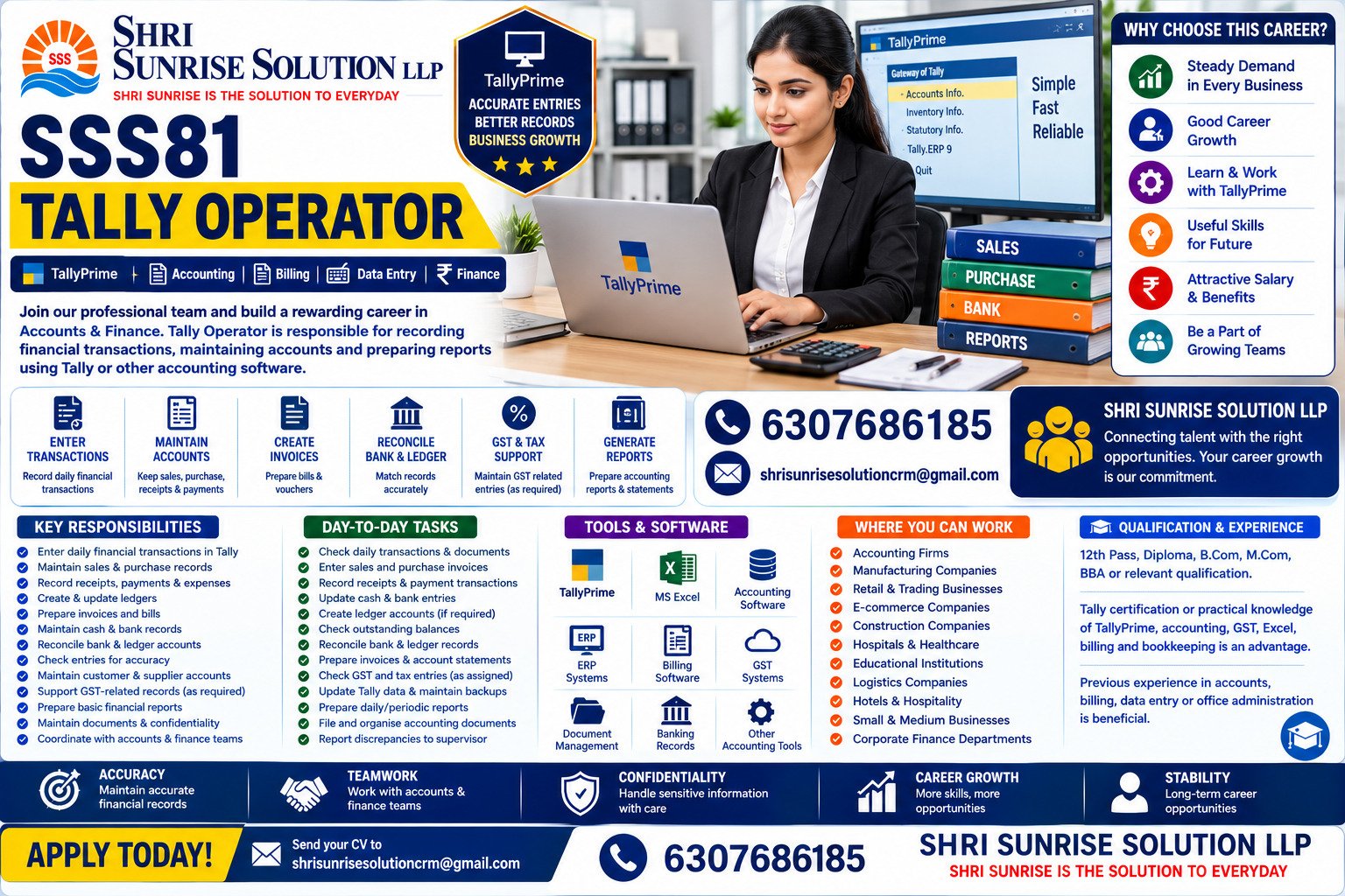 SSS81 – Tally Operator Tally Operator Jobs in India | Duties, Skills, Requirements & Career Opportunities