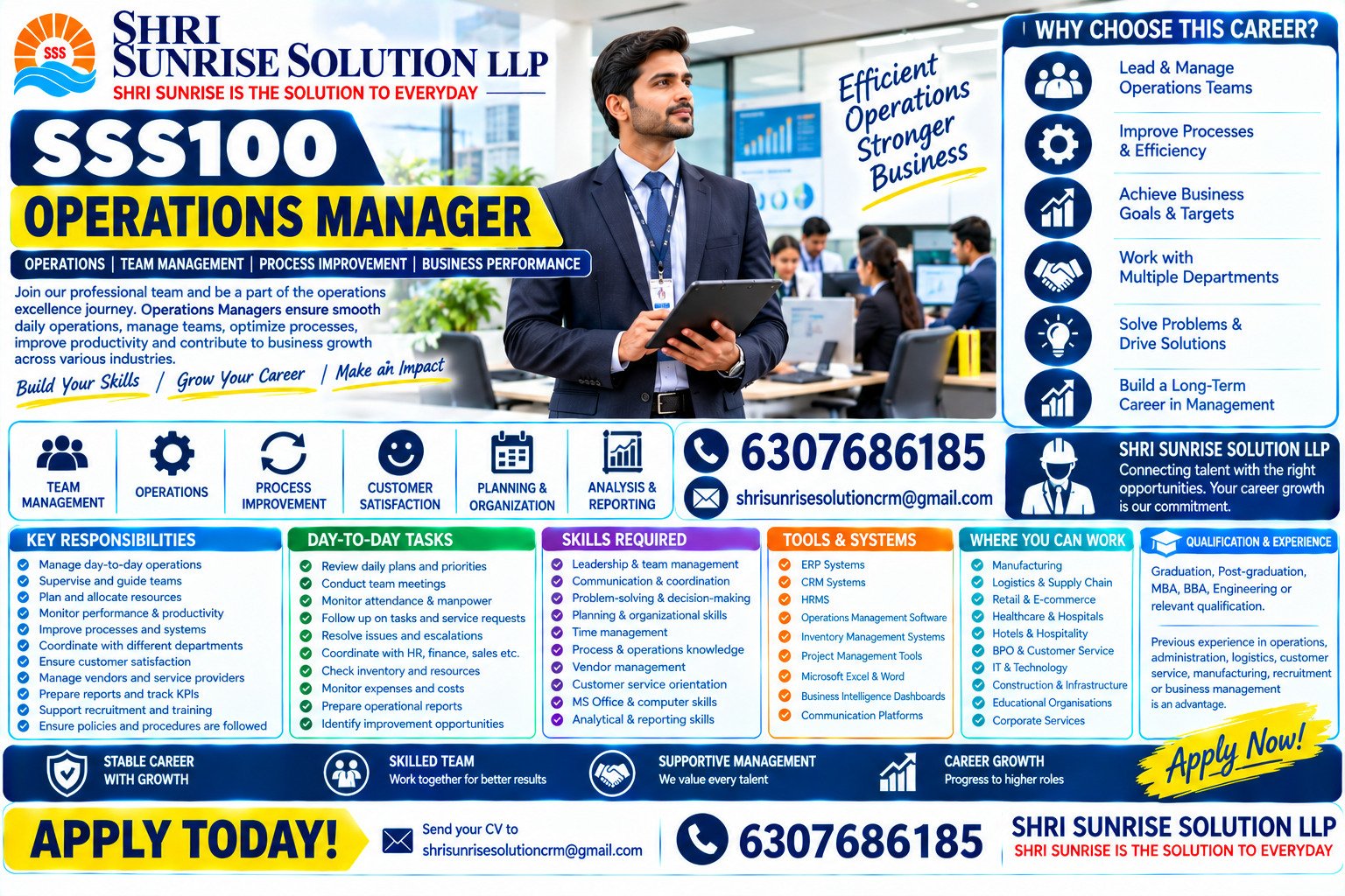 SSS100 – Operations Manager Operations Manager Jobs in India | Duties, Skills, Requirements & Career Opportunities