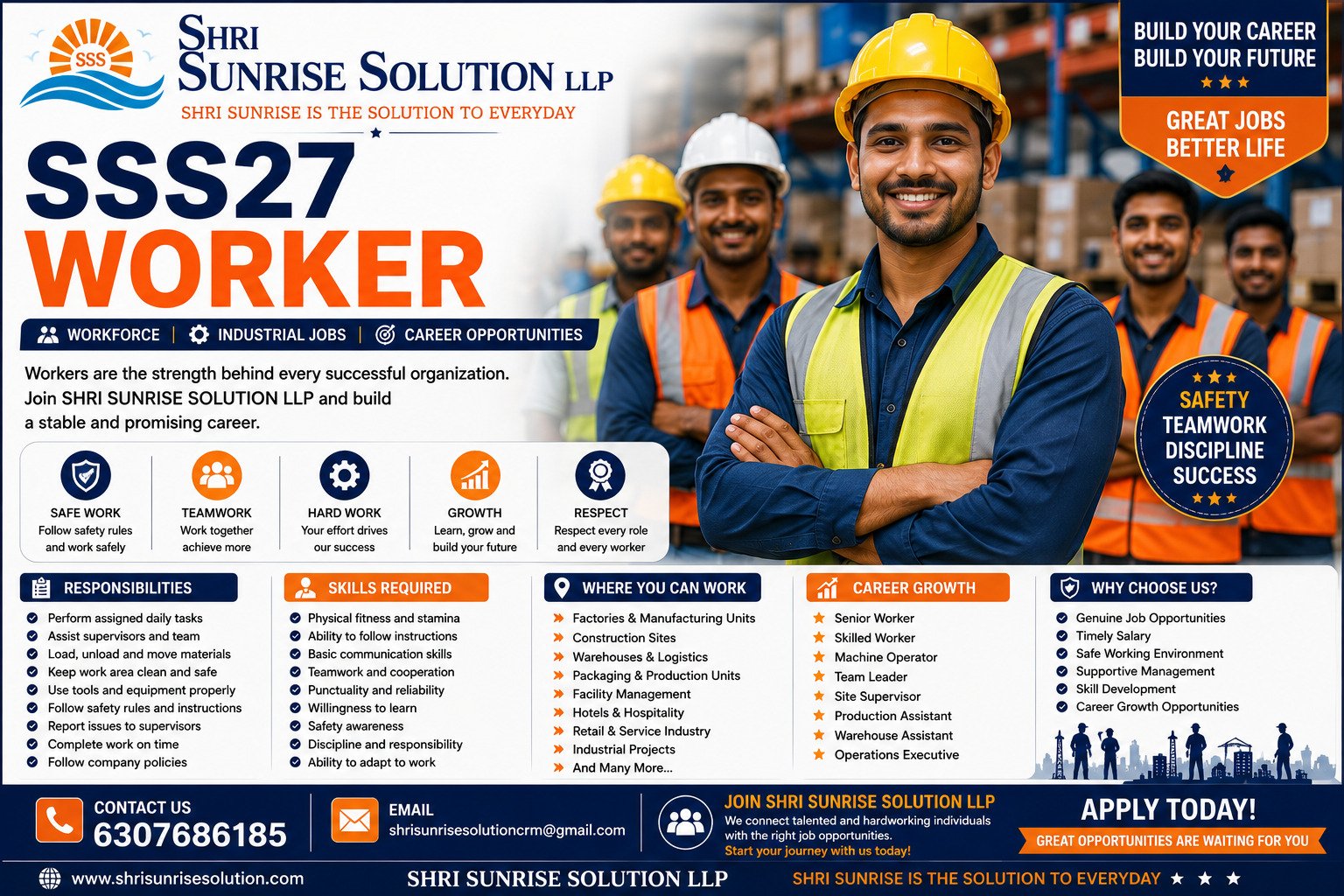 Worker Jobs in India – Duties, Skills, Requirements & Career Opportunities
