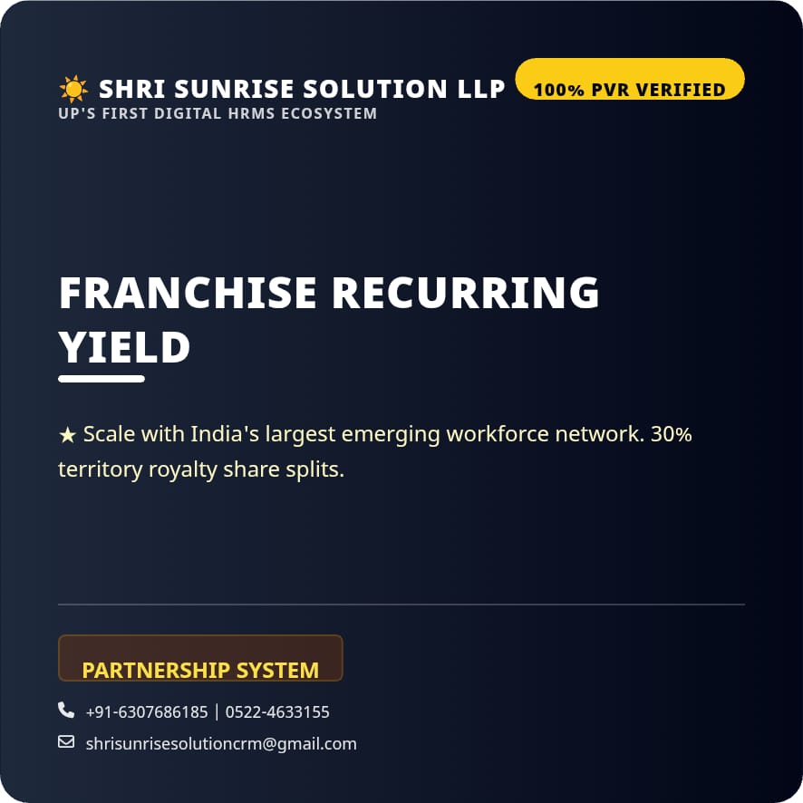 100% Audit-Ready, Transparent, and Automated Compliance Management.