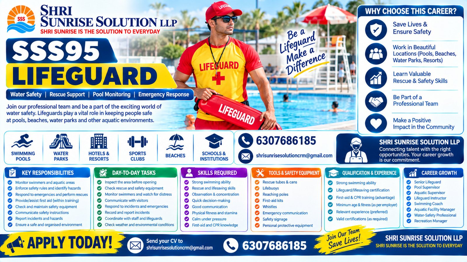 SSS95 – Lifeguard Lifeguard Jobs in India | Duties, Skills, Requirements & Career Opportunities