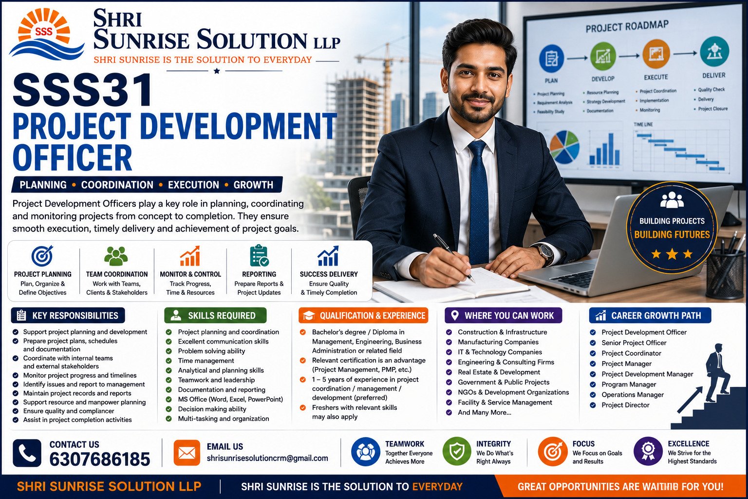 Project Development Officer SSS31 – Project Development Jobs in India | Duties, Skills & Career Opportunities