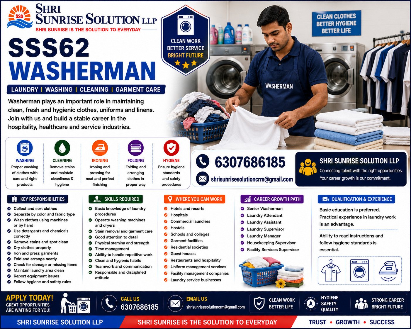 Washerman SSS62 – Washerman Jobs in India | Duties, Skills, Requirements & Career Opportunities