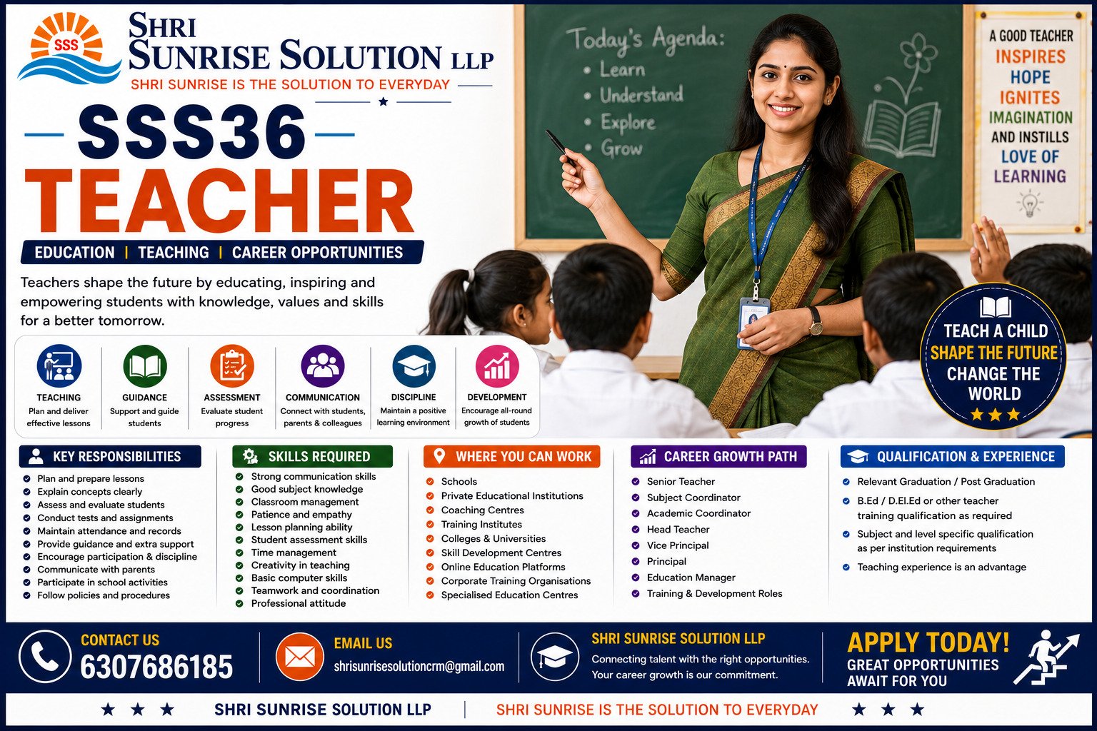 Teacher SSS36 – Teacher Jobs in India | Duties, Skills, Qualifications & Career Opportunities