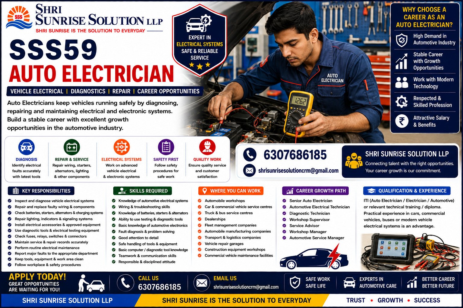 Auto Electrician SSS59 – Auto Electrician Jobs in India | Duties, Skills, Requirements & Career Opportunities