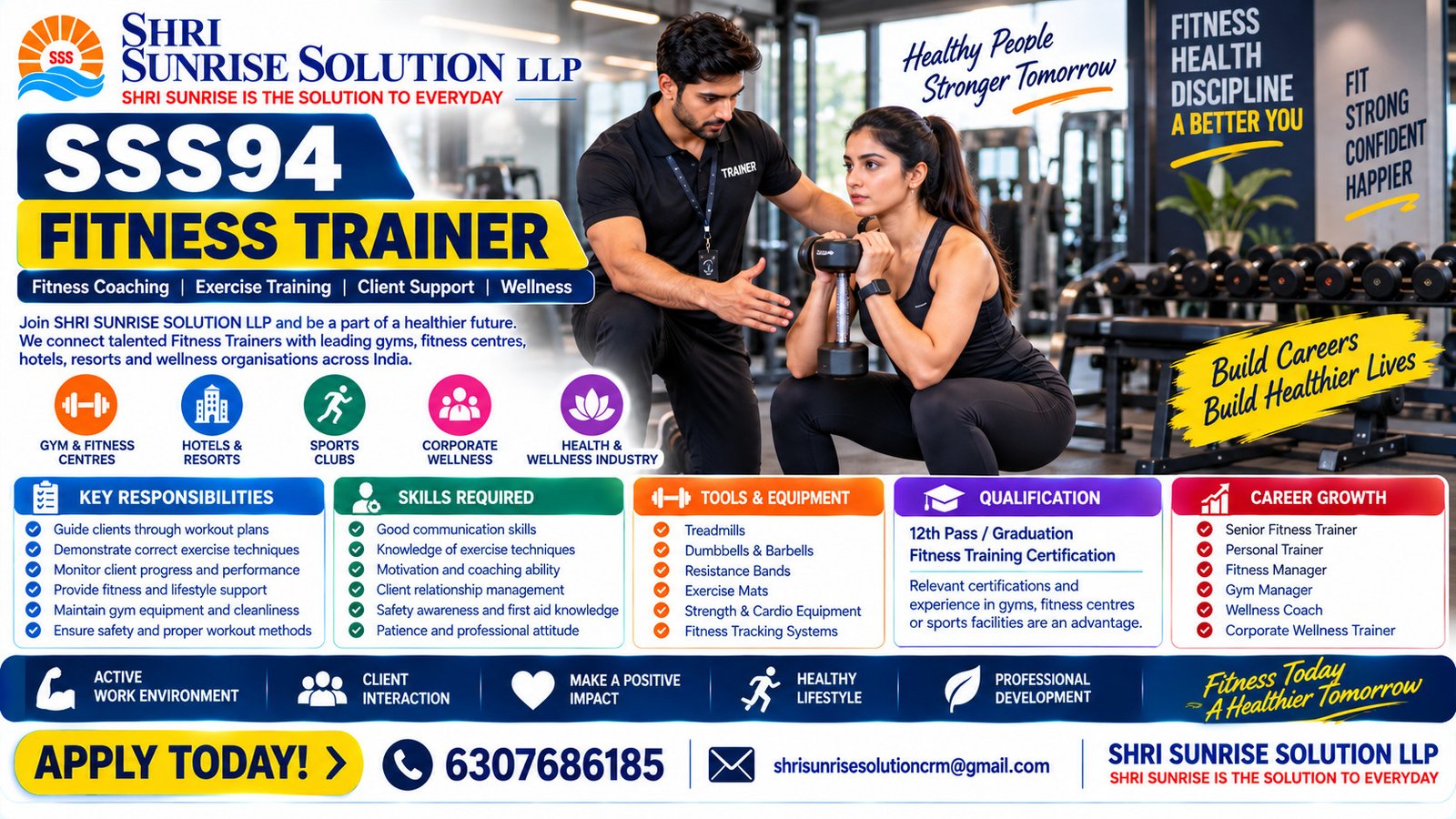 SSS94 – Fitness Trainer Fitness Trainer Jobs in India | Duties, Skills, Requirements & Career Opportunities